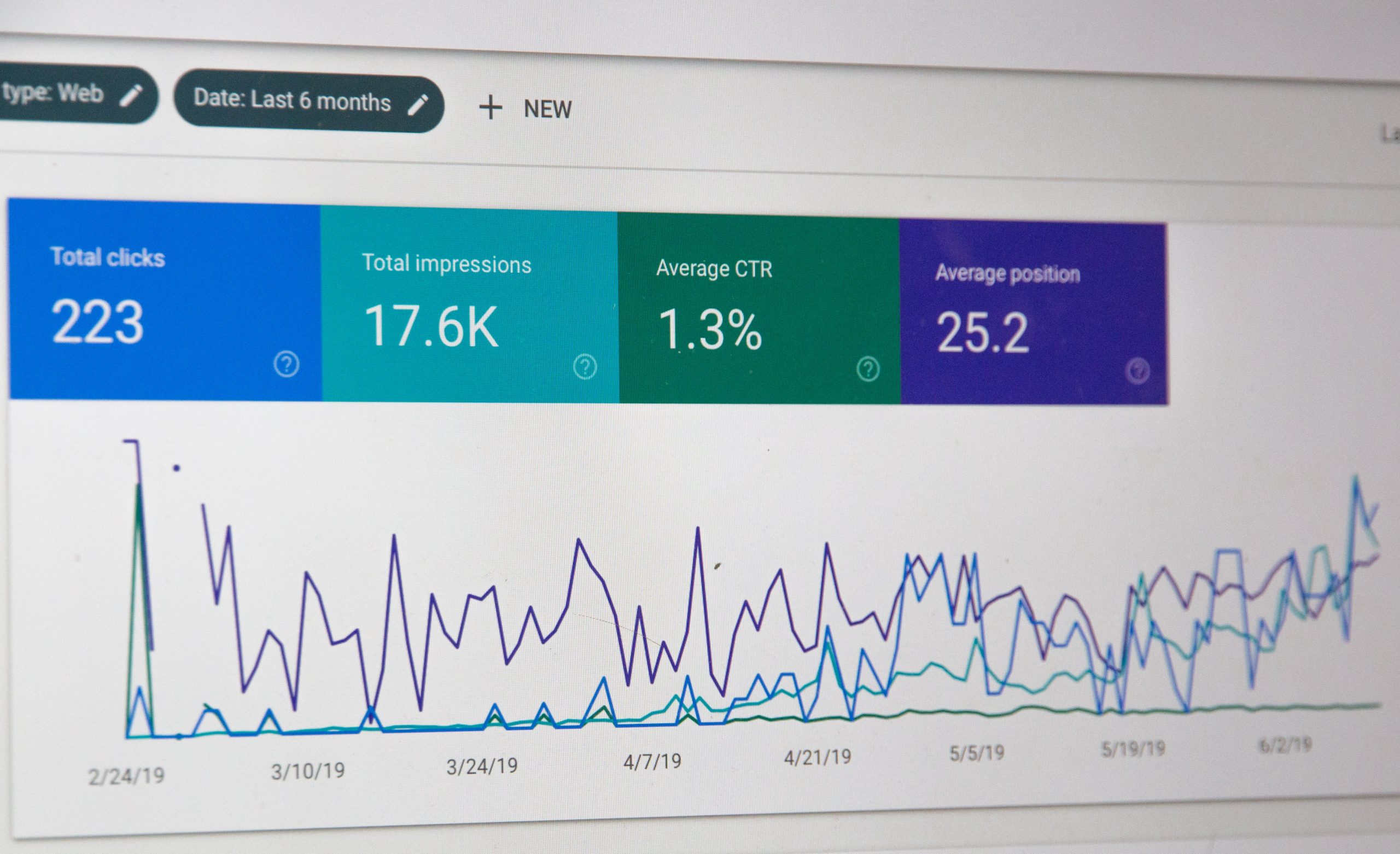 Posicionamiento SEO en Sevilla